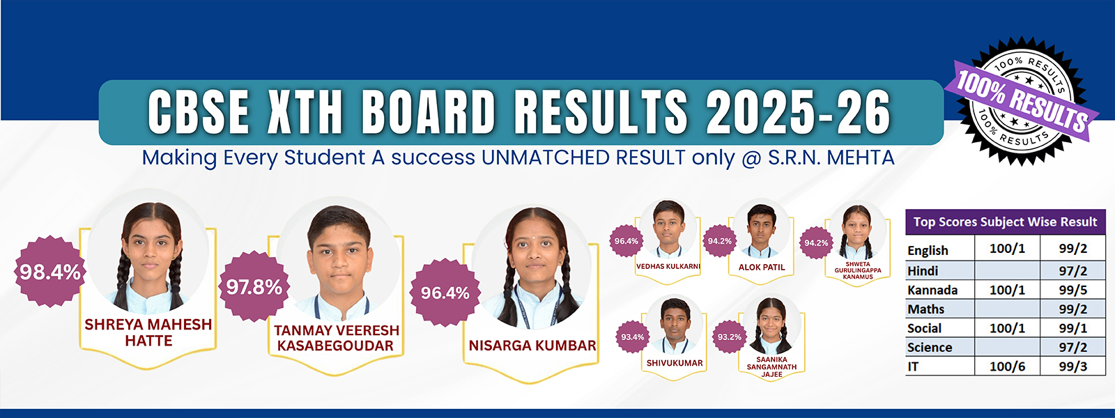 School Admission - 6